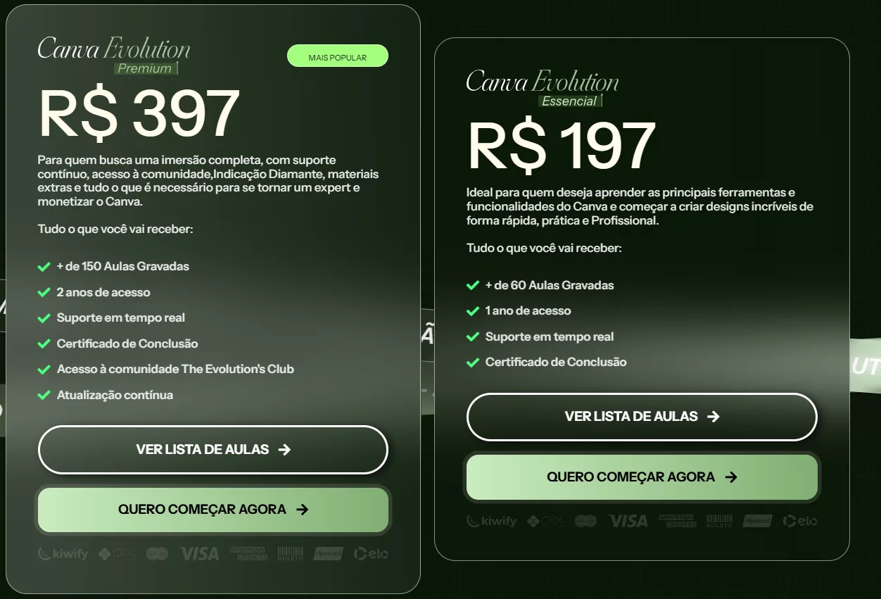 Curso Canva Evolution Premium - Com Raysa Keyla