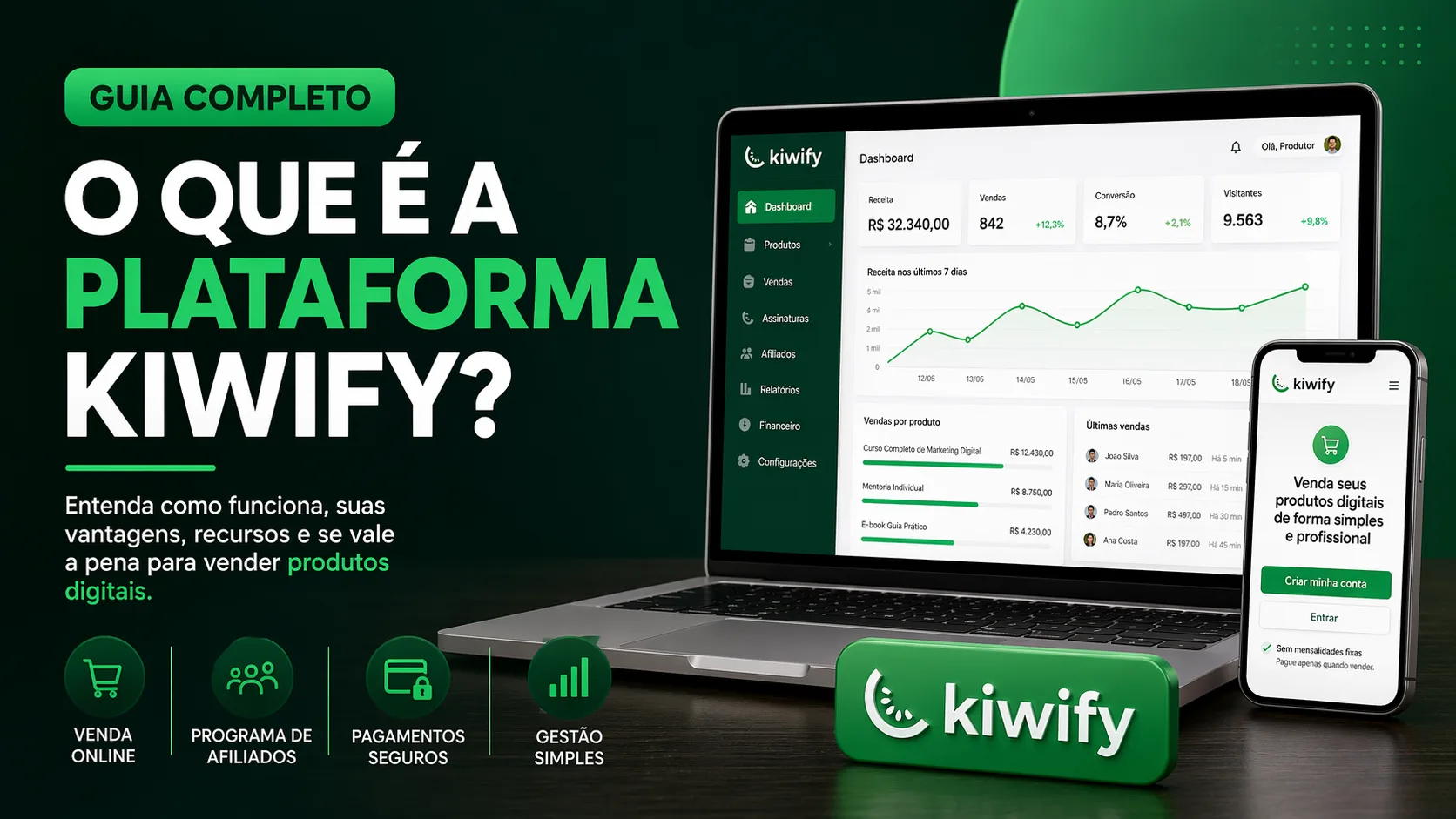 O que é a plataforma Kiwify