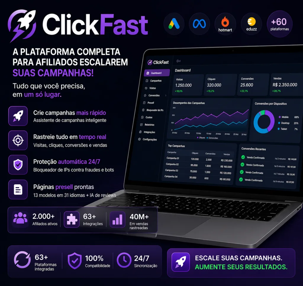 ClickFast: Como Afiliados Estão Faturando Mais com Essa Ferramenta